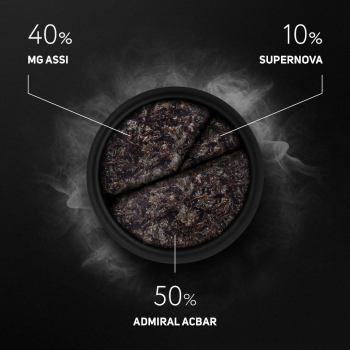 Preview: Mischungen mit Admiral Acbar 2